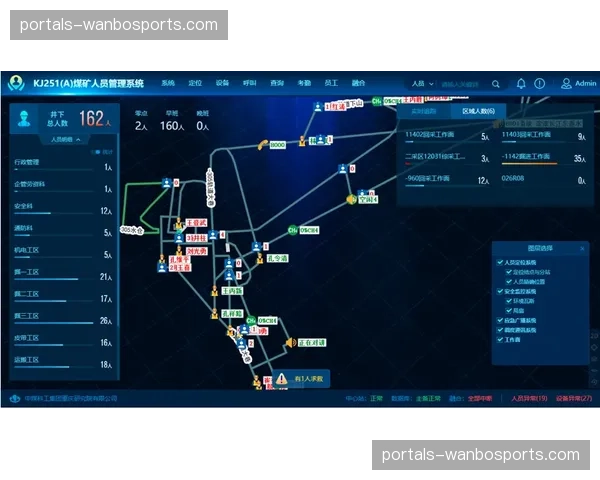 岗位权责在系统内自动闭环 现场调度偏差率实现大幅下调